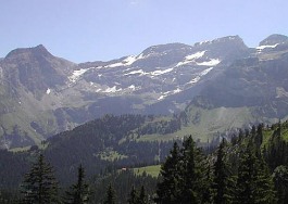 Aussicht vom Col de la Croix